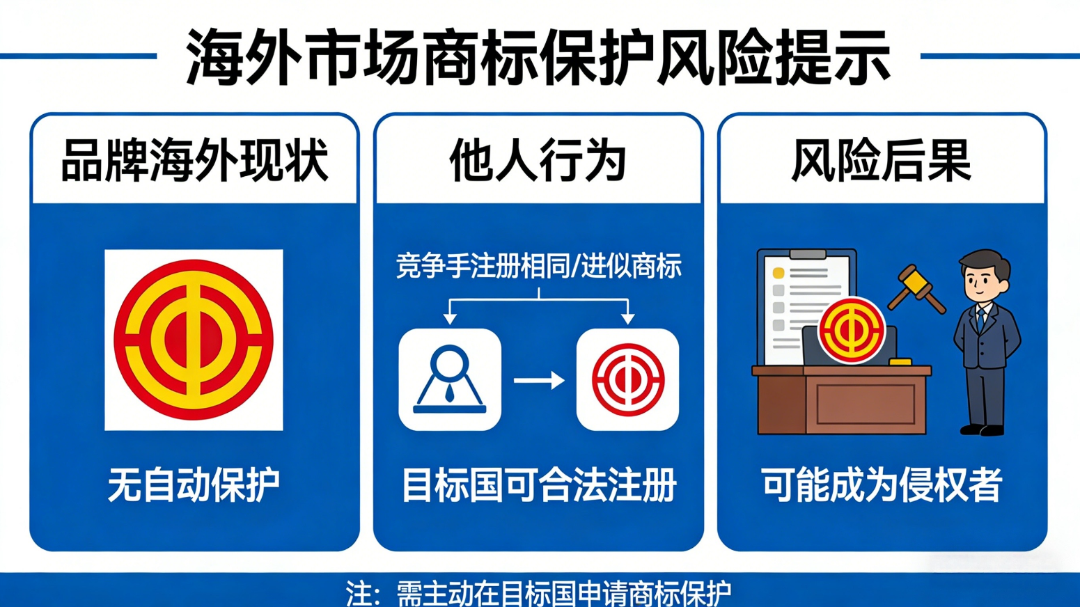 1770620654130300.png image.png